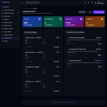 Modern CRM Admin Dashboard Screenshot 9