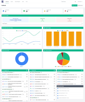 TaskSystem - Laravel Project Management Screenshot 3