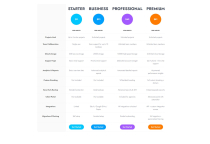PlanMate - Advanced Modern Pricing Table WP Screenshot 5
