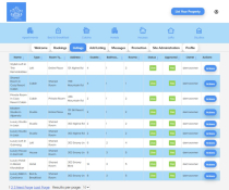Every Stay Solutions - WordPress Theme for Holiday Screenshot 12