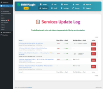 SMM Today Plugin Ultra Pro -  WordPress SMM Panel Screenshot 10