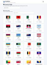 WorldLex - World Information CMS Screenshot 12