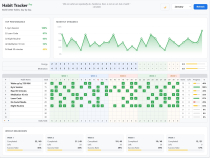 Habit Tracker Pro - Python Screenshot 2
