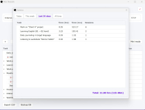 Pro Tracker - Time Tracker Python Screenshot 5