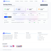 OriFinance – Multi-Level Investment Script Screenshot 2