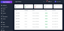 ApexSaaS – Laravel Admin & CMS Starter Kit Screenshot 12