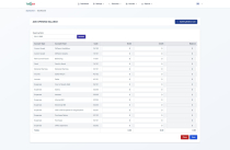 Smart Accounting System Screenshot 3