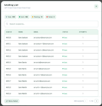 Newsletter Boss - WordPress Mail Campaign Plugin Screenshot 6
