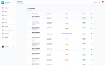 DropBridge - B2B Multi-Vendor Dropshipping System Screenshot 13