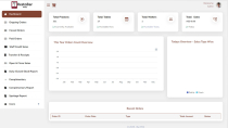 Restobar - Restaurant Management System Screenshot 5