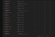 Taxi Bidding Full Solution In-Drive Clone Screenshot 33